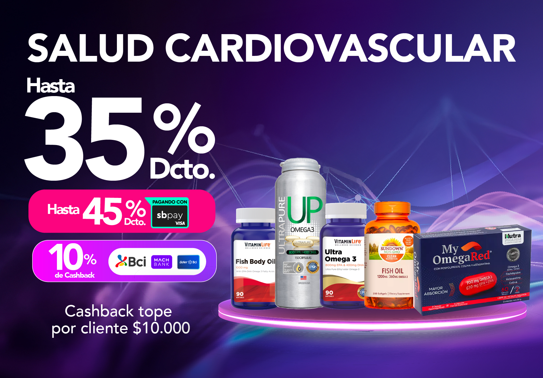 Salud cardiovascular