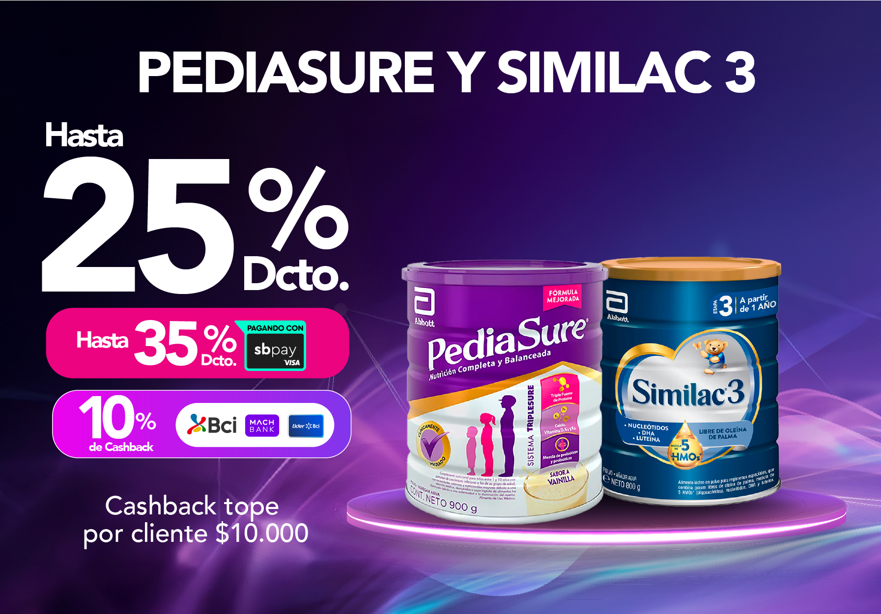 Pediasure y similac caluga