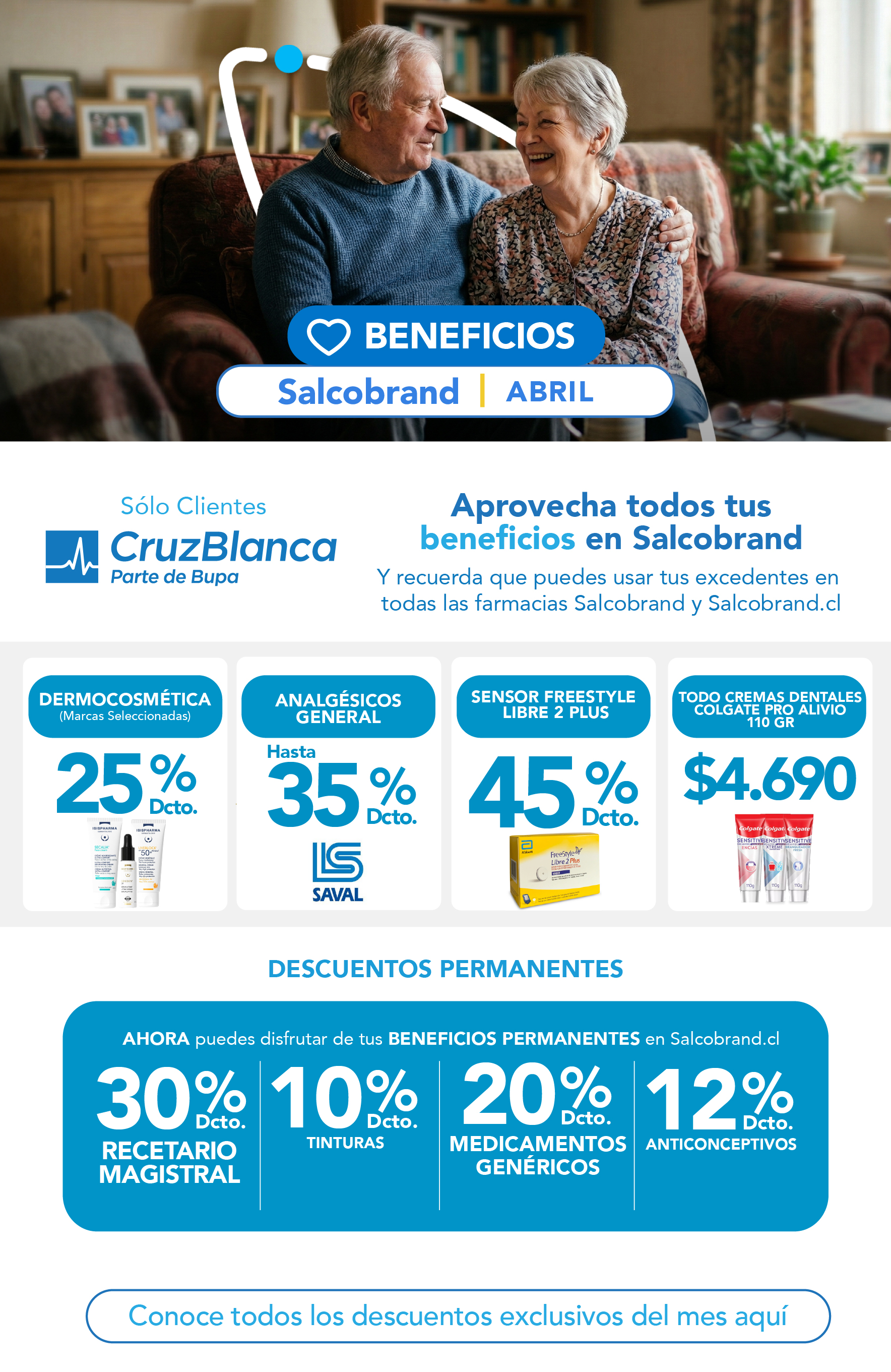 BENEFICIOS CRUZBLANCA