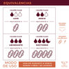 1. equivalecia flujos